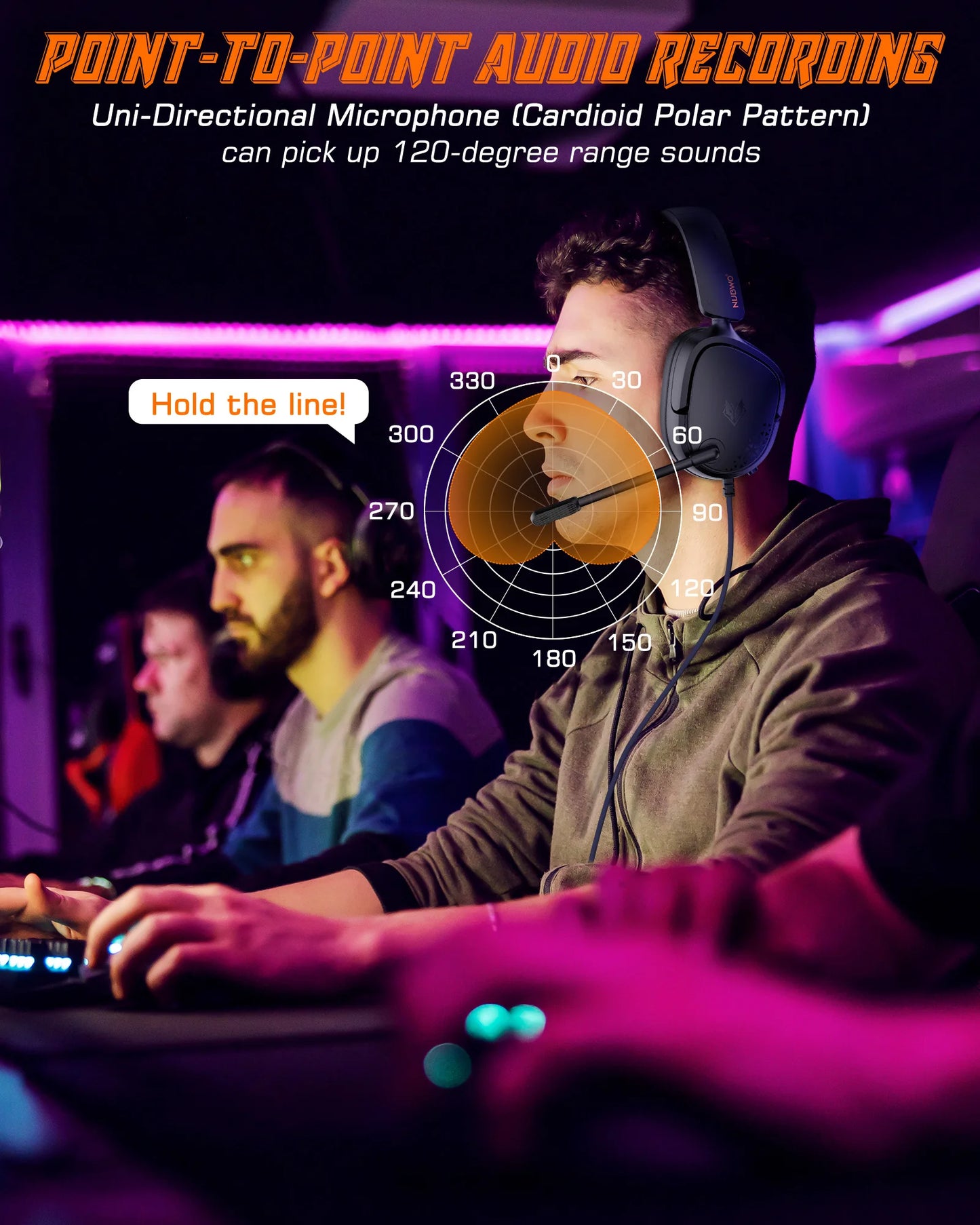 NUBWO HG04L Gaming Headset 3.5mm Jack Clear Unidirectional Mic Soft Memory Earmuffs for PS5/PS4 Xbox Series X|S/Xbox One Switch