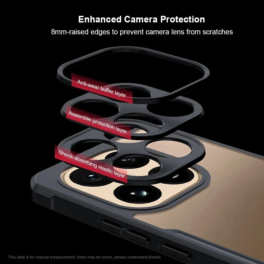 For Xiaomi 15T Case For Xiaomi 15T Pro Transparent Phone Cover Shockproof Bumper Protective Cases Luxury Case NonYellowing