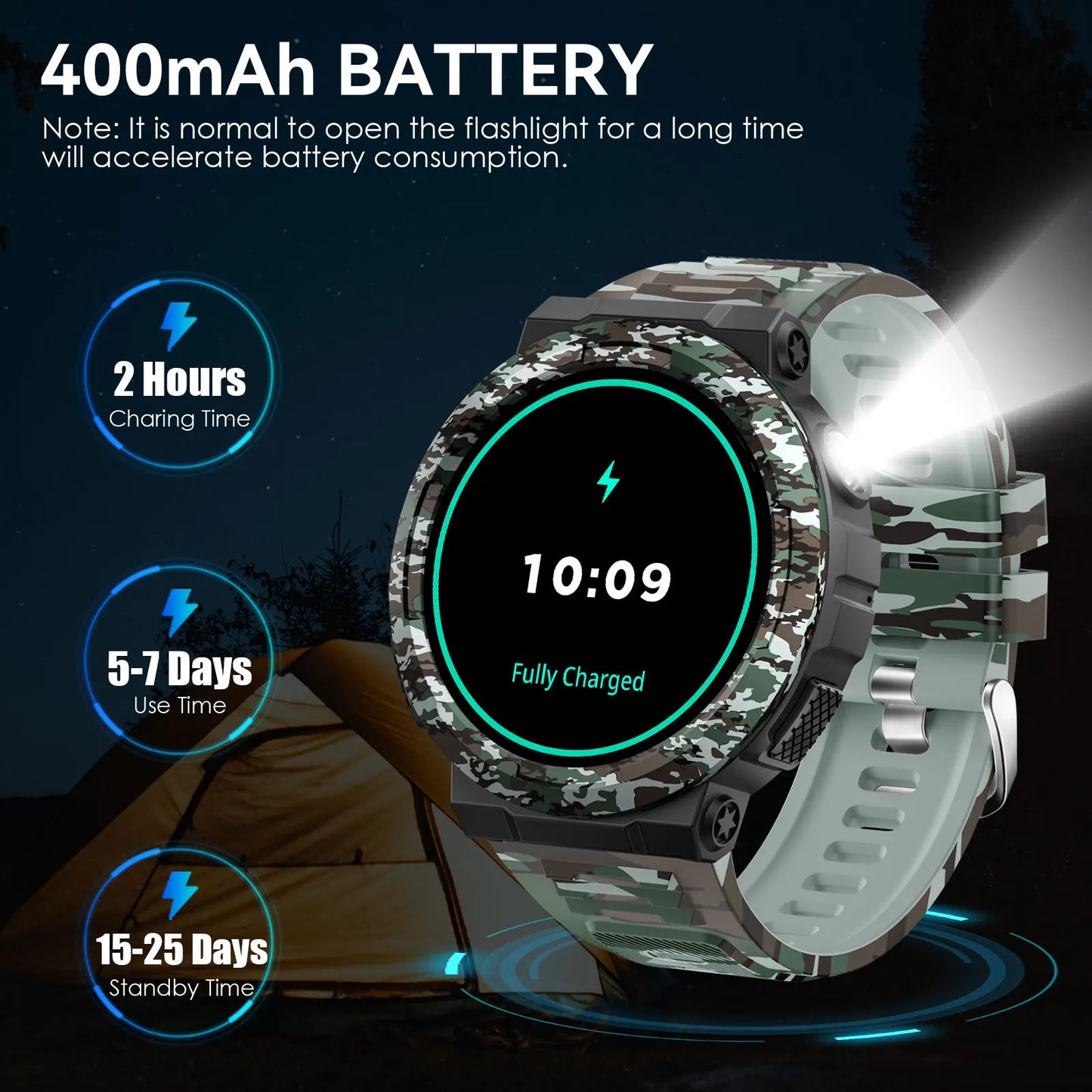 EIGIIS Smart Watch for Men with LED Flashlight 100+Sport Modes 3ATM Waterproof Fitness Tracker with Sleep Heart Rate Monitor