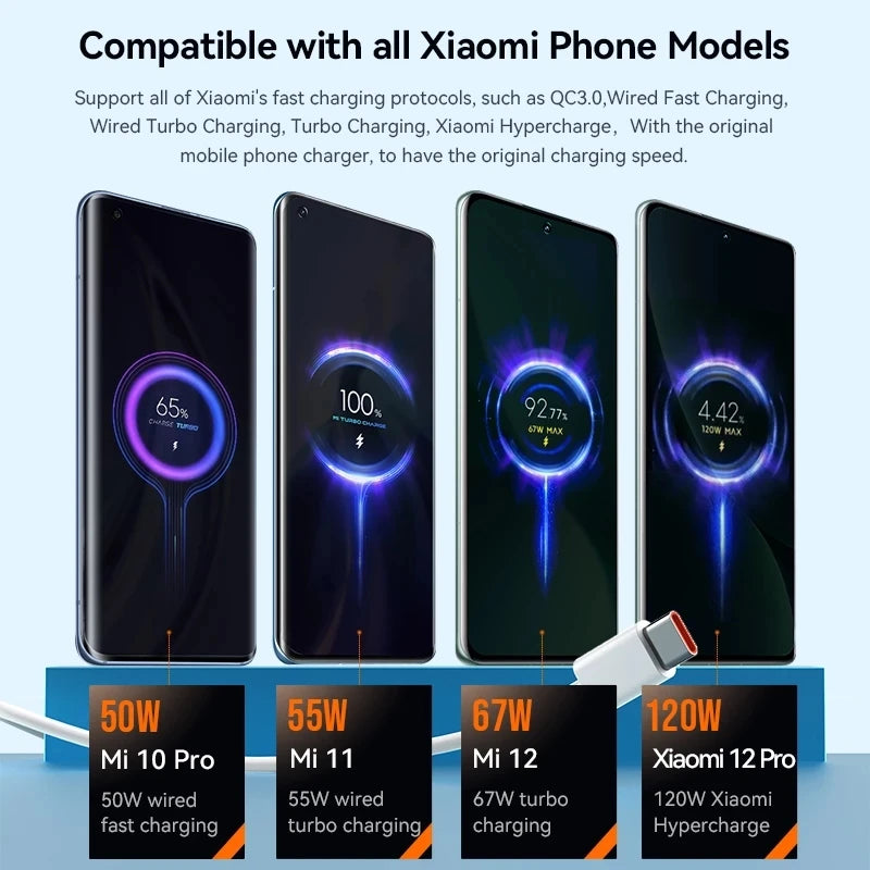 120W Xiaomi Charger Original Fast Charge HyperCharge Adapter Usb Type C Cable For Mi 14 12s 13T 13 Pro Poco F4 GT Redmi K70 K60
