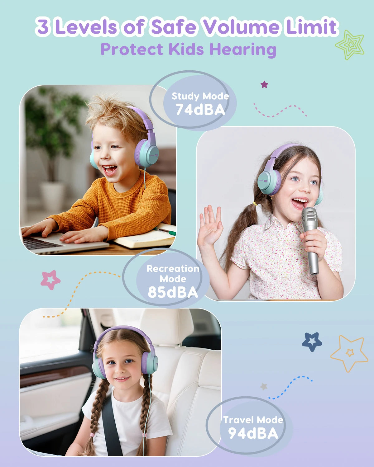 AWATRUE Kids Wired Headphones HK07 Stereo Sound Earphone with Mic Music Study Headset Limited Volume 74dB/85dB for Children