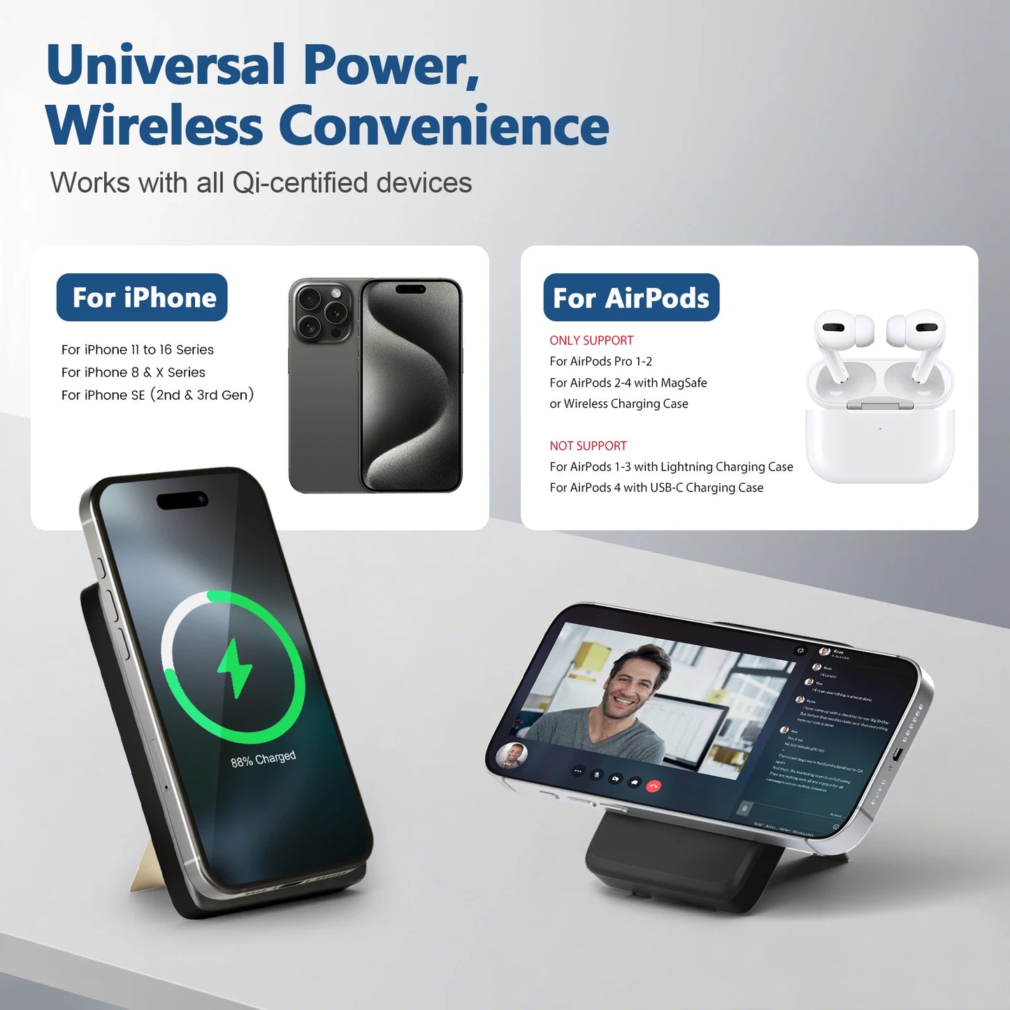Magnetic Wireless Charger Station 15W Fast Charging Multi-Device Lightweight Portable For IPhone 17 16 15 14 13 Samsung AirPods