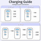 2packs 45W 3 Port USB Charger Type C Fast Charge Mobile Phone Adapter For iPhone Samsung Xiaomi Huawei Quick Charge Wall Charger