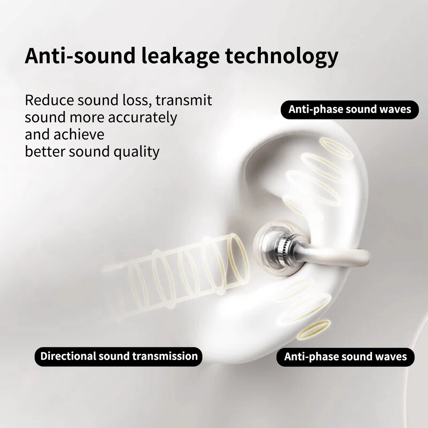 Ear Clip Wireless Bluetooth Earbuds, Crystal Clear Calls，Comfortable for Gym,  Cycling. Secure Fit, Stable for All-Day Use.