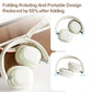 Over Ear Headphone Wireless Gaming Headset BT5.3 Over Ear Headphone with Mic 3.5mm Foldable Earphone Wireless PC Headset